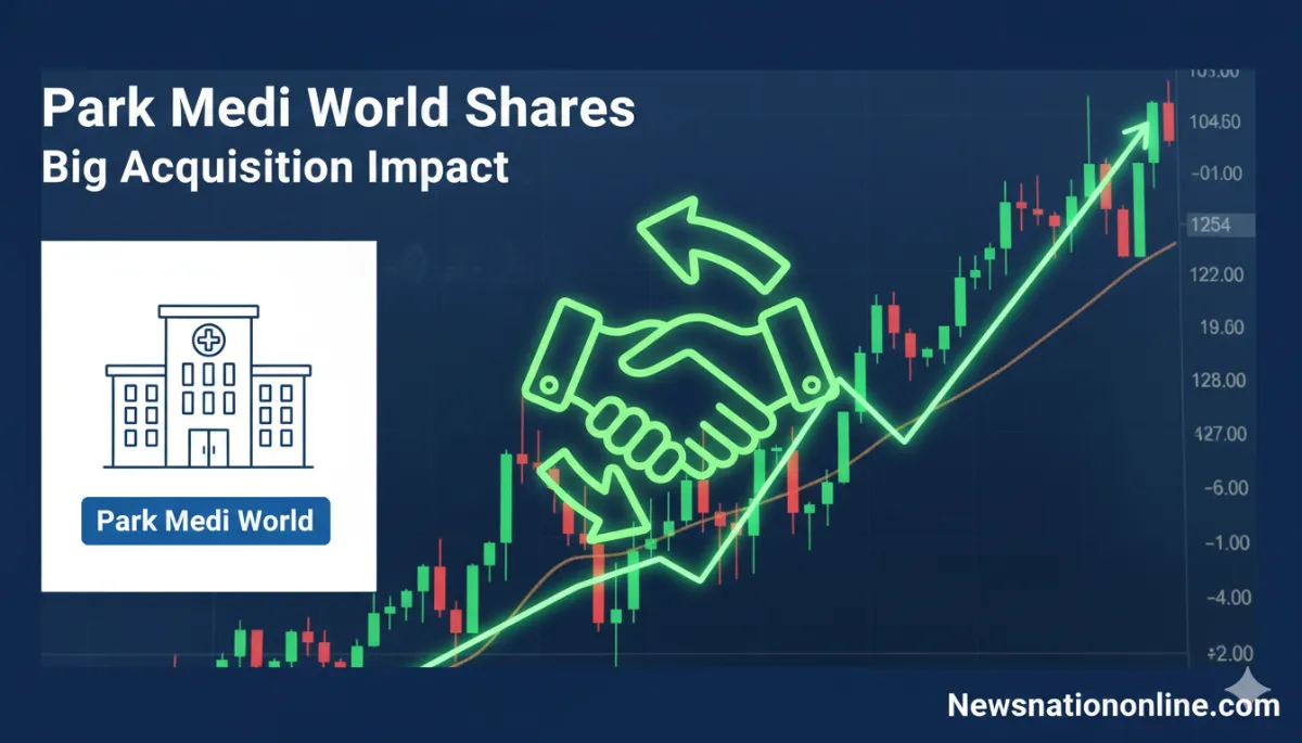 park medi world shares news acquisition impact