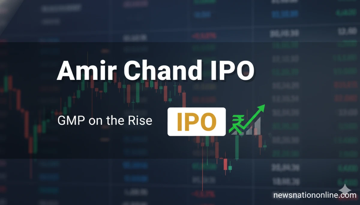 Share Market Update Amir Chand IPO GMP stock market news