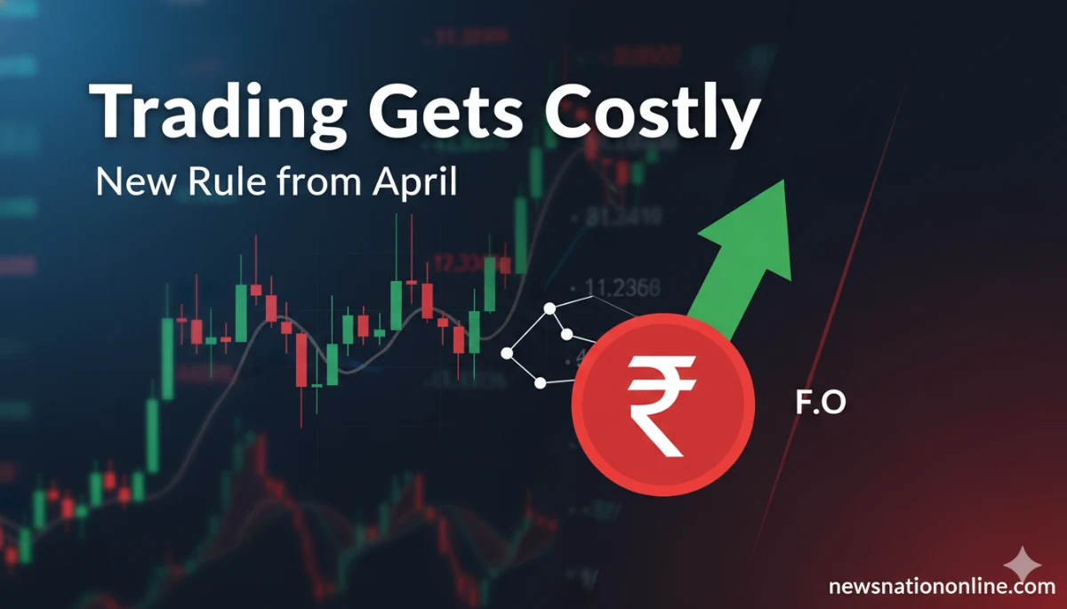 Share market update trading cost increase new rule India