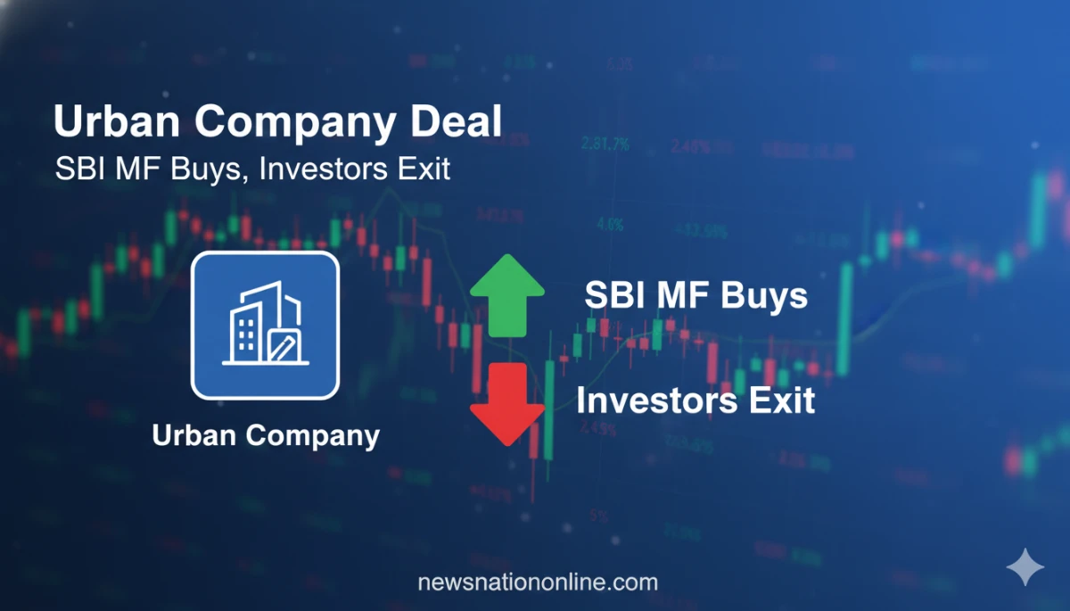 share market update urban company deal investment news