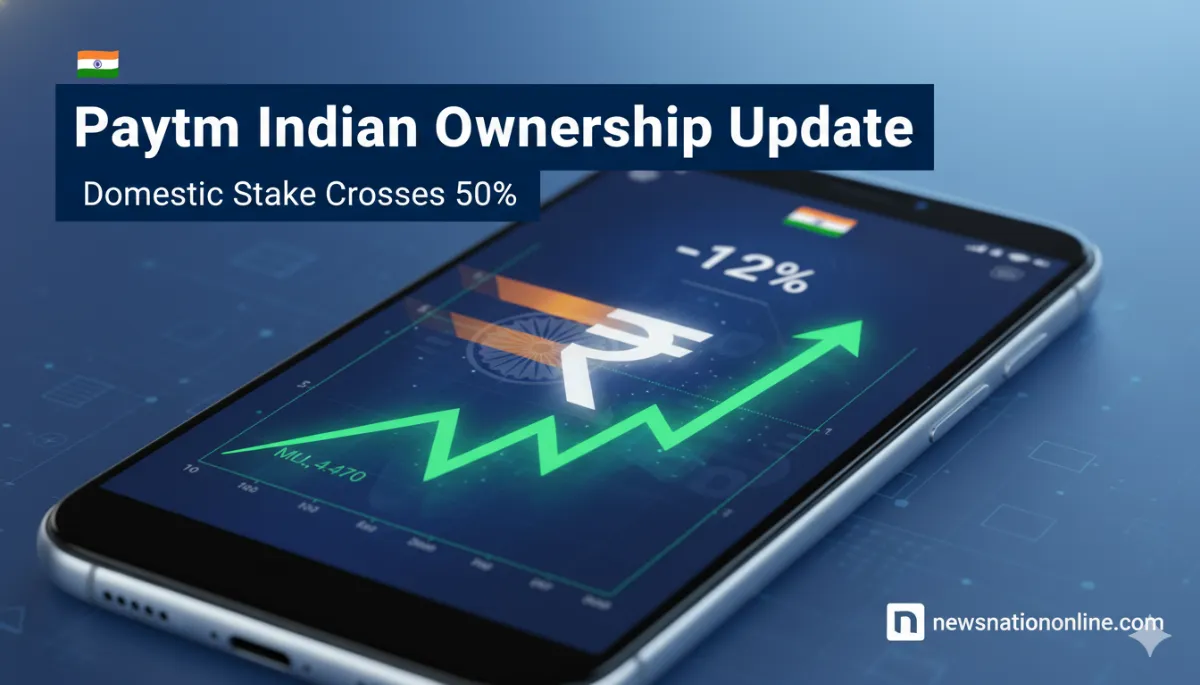 paytm indian ownership update showing domestic stake increase