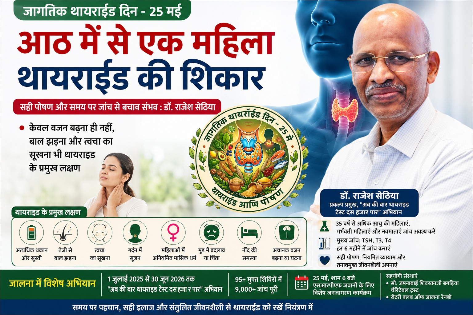 विश्व थायराइड दिवस पर जालना में थायराइड जागरूकता अभियान के दौरान डॉ. राजेश सेठिया
