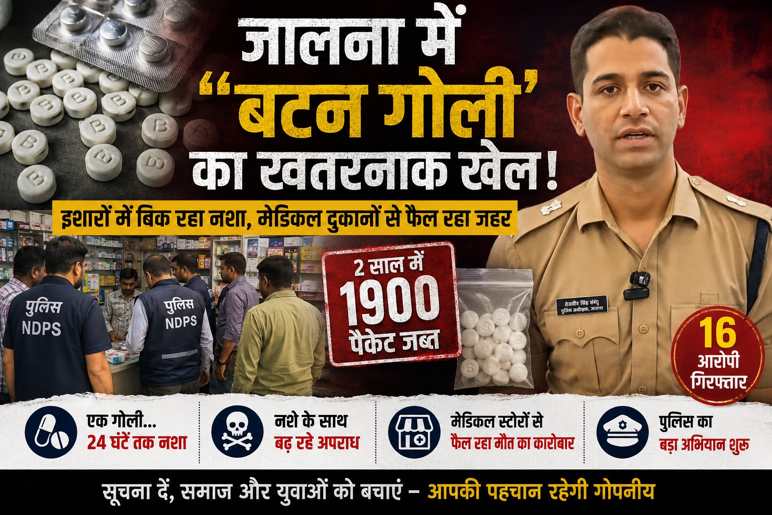 जालना में बटन गोली नशे के खिलाफ पुलिस कार्रवाई और मेडिकल दुकानों पर छापेमारी