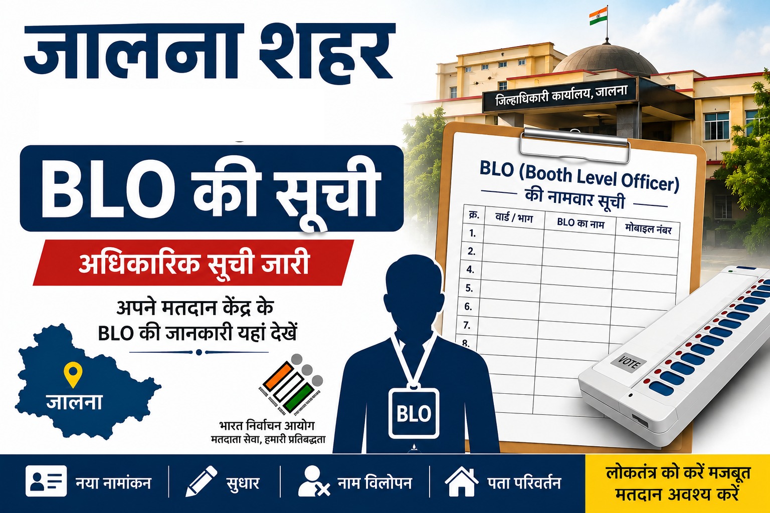Poster about BLO (Booth Level Officer) information; includes a silhouette with BLO badge, a large form, and a voting machine in the foreground.