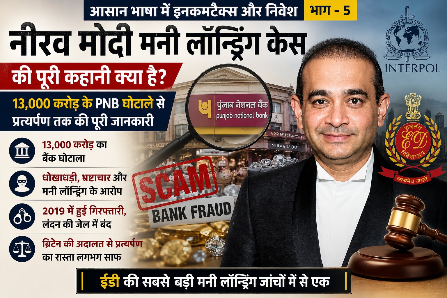 नीरव मोदी मनी लॉन्ड्रिंग केस - NewsNation Online नीरव मोदी मनी लॉन्ड्रिंग केस