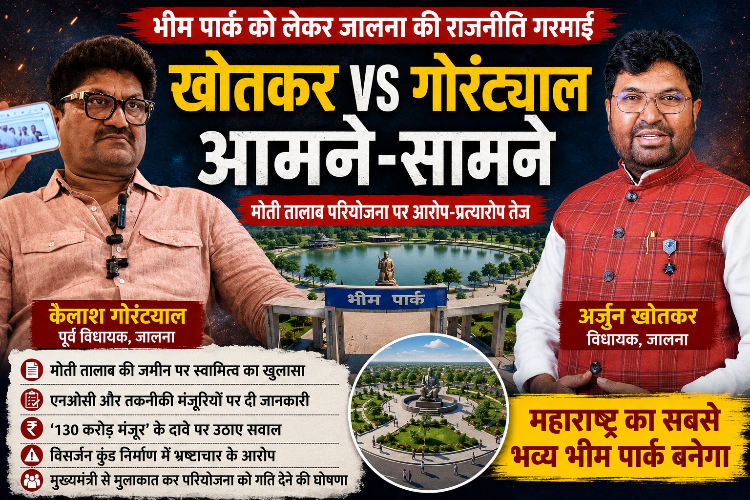 जालना में भीम पार्क विवाद को लेकर विधायक अर्जुन खोतकर और पूर्व विधायक कैलाश गोरंट्याल के बीच राजनीतिक टकराव।