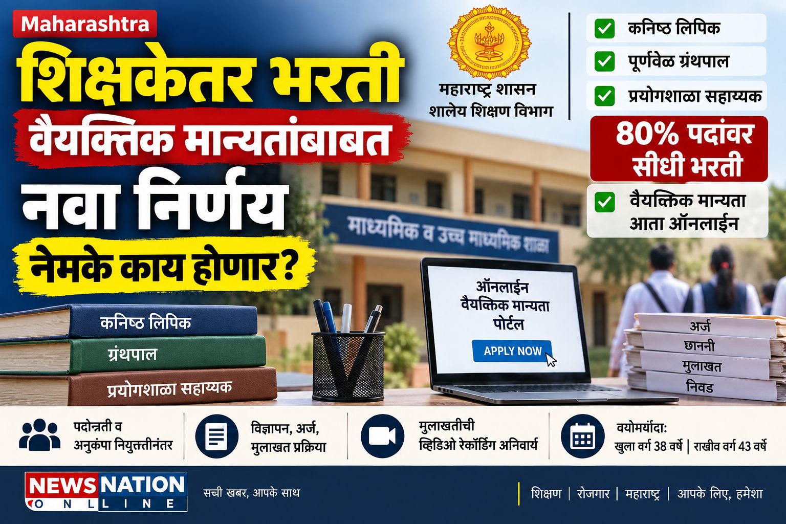 edited-photo(1) (18)8604180335179475796. - NewsNation Online Colorful banner about Maharashtra teaching recruitment, showing stacked books, an 'APPLY NOW' laptop screen, and a school building.