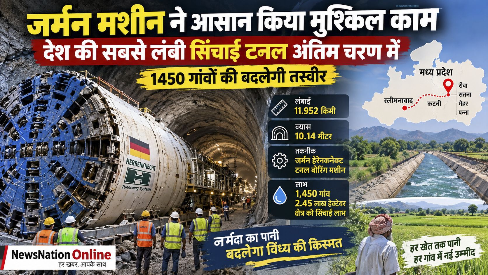 edited-photo(1) (22)1863067275383839823. - NewsNation Online Giant tunnel boring machine inside a tunnel with construction workers; Hindi headline about India's longest tunnel project and a map highlighting Madhya Pradesh.