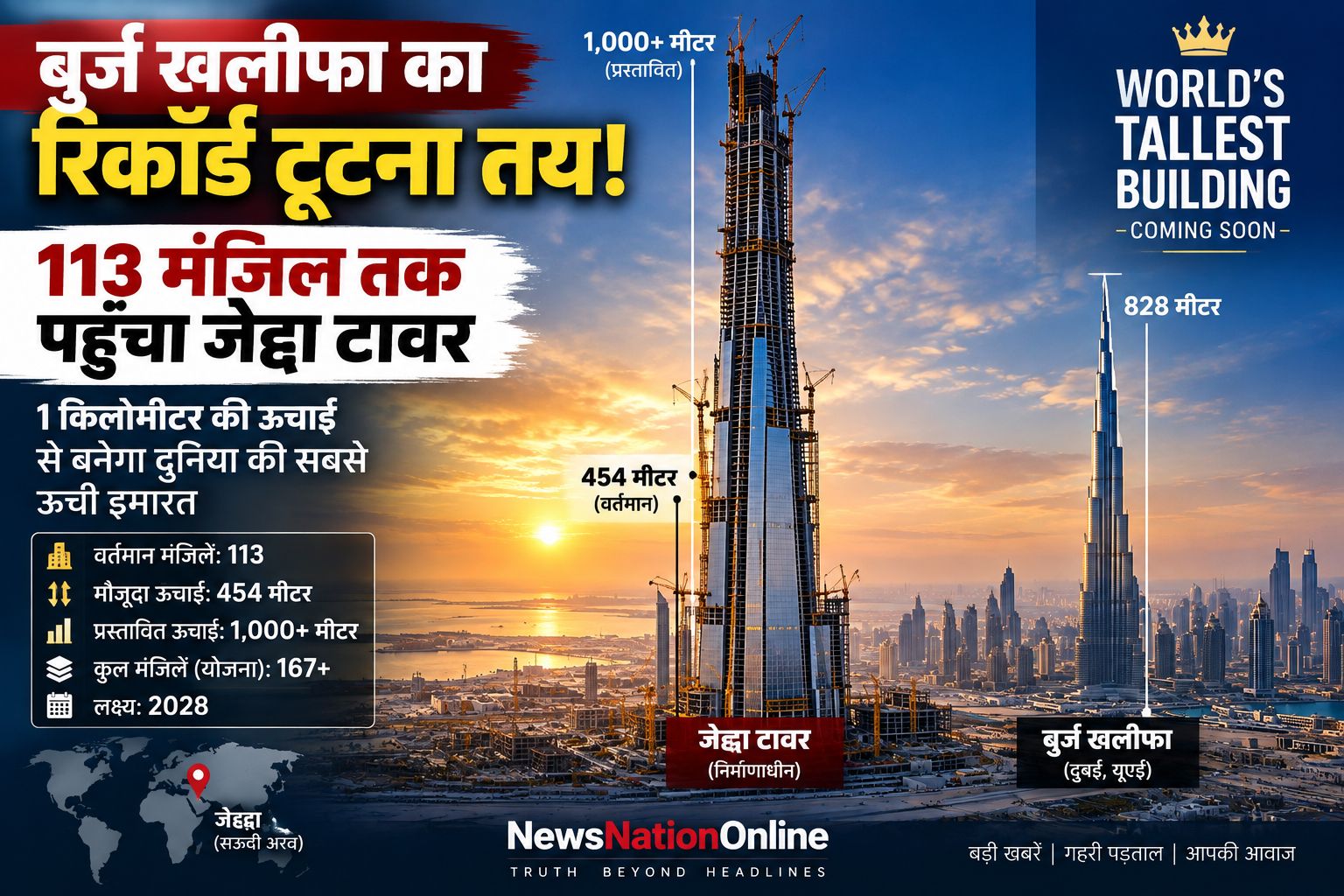 Infographic about Jeddah Tower (under construction) becoming the world’s tallest building, comparing with Burj Khalifa (828 m); notes 1,000+ m proposed height and 113 floors (454 m current height).