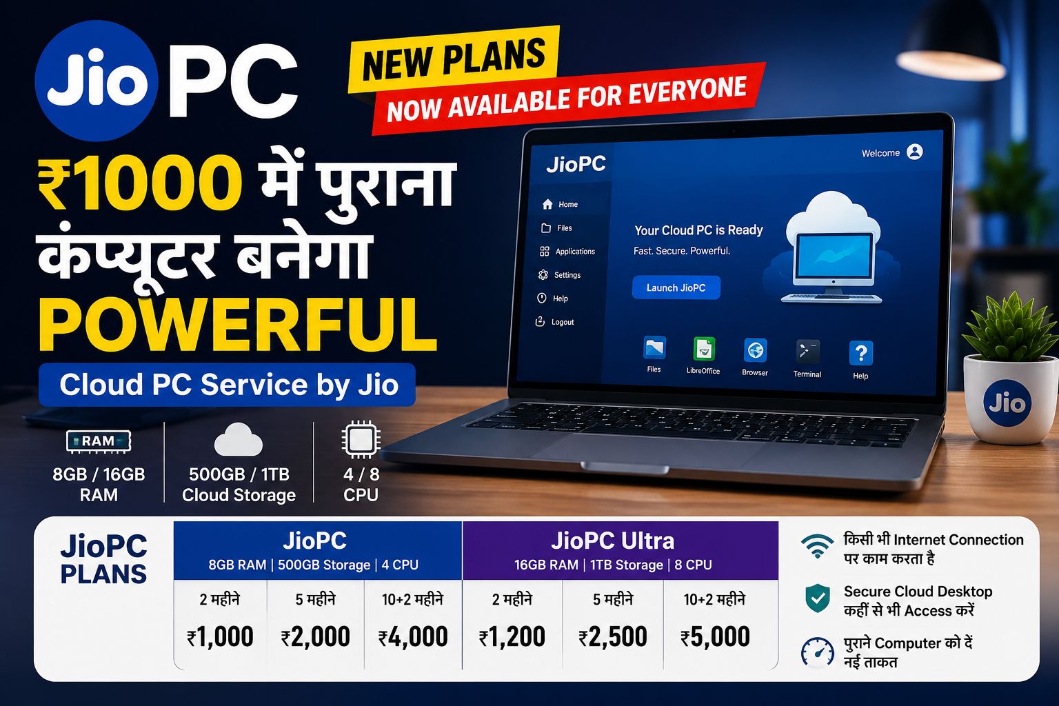 Promotional banner for Jio PC with new plans; shows a laptop screen and bold Hindi text offering ₹1000 to make a powerful cloud PC.