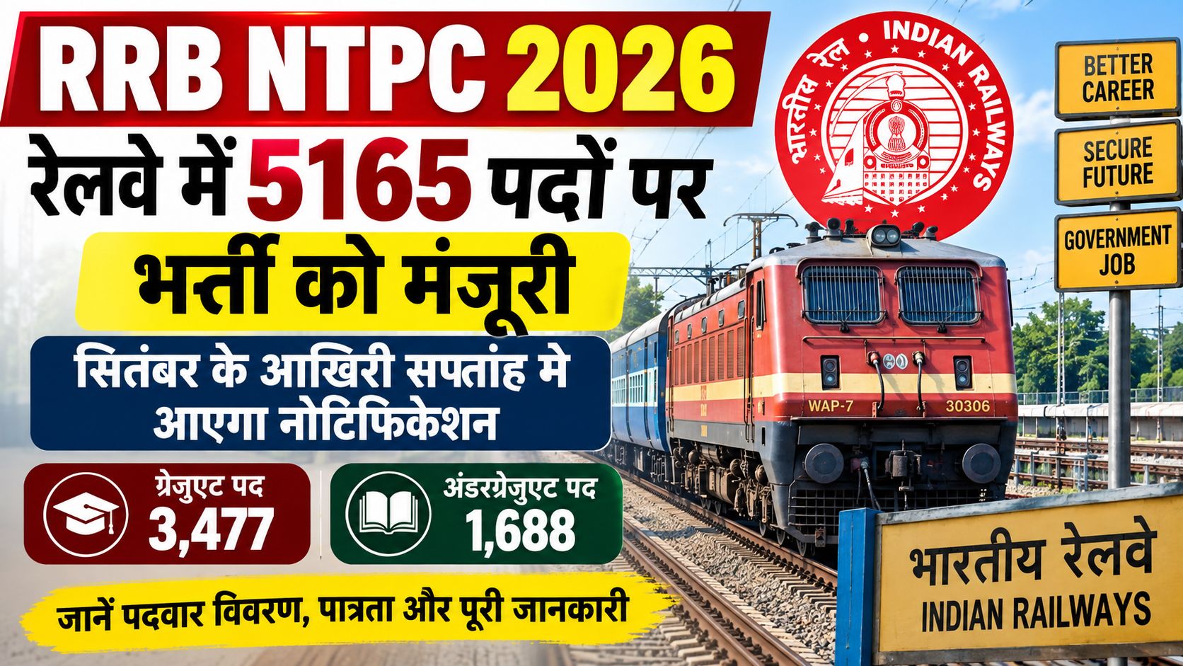 edited-photo (24)7513854661030772365. - NewsNation Online Bold Hindi banner announcing RRB NTPC 2026 recruitment (5165 posts) with Indian Railways logo and a red locomotive on tracks