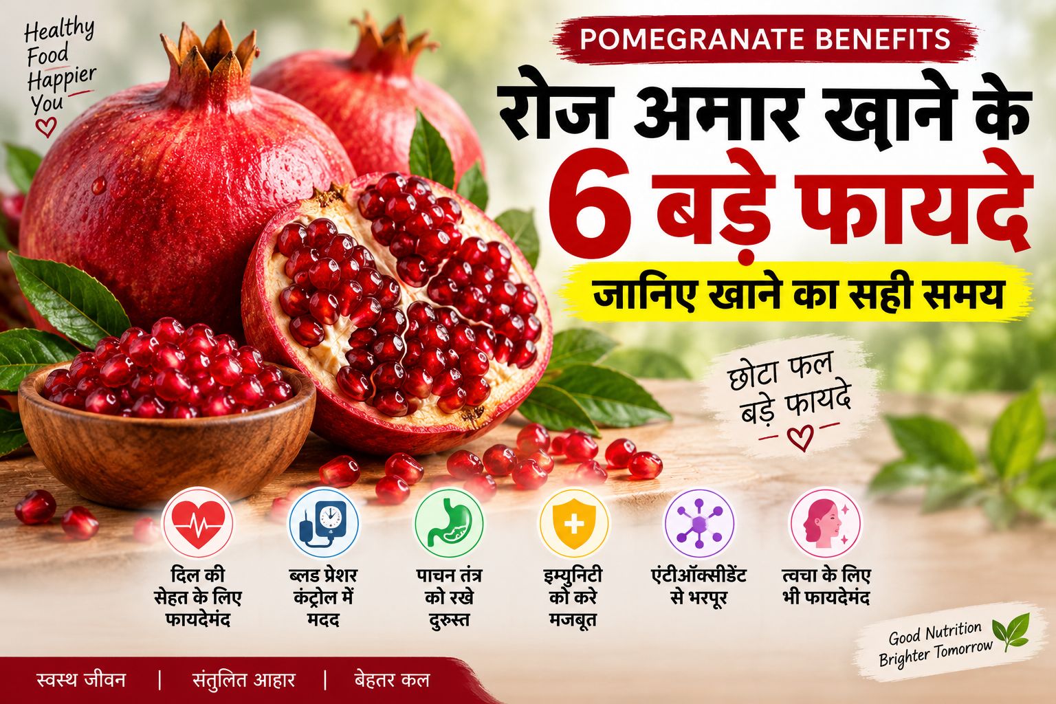 edited-photo (30)8015375731753587213. - NewsNation Online Pomegranate benefits banner: large Hindi text with 6 big, a yellow highlight line, and fresh pomegranates on the left; includes icons for heart health, blood pressure, digestion, immunity, antioxidants, and youth/beauty with a Good Nutrition logo.