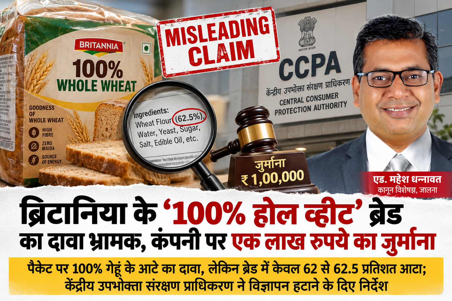 ब्रिटानिया के 100 प्रतिशत होल व्हीट ब्रेड दावे पर CCPA का एक लाख रुपये जुर्माना, एडवोकेट महेश धन्नावत की तस्वीर सहित सांकेतिक समाचार ग्राफिक