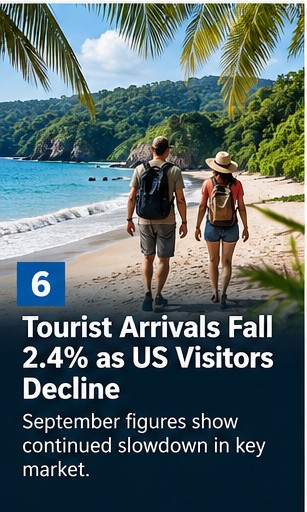 Costa Rica tourism illustration; AI-generated editorial graphic, not a documentary photograph