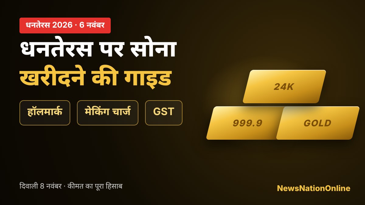 धनतेरस 2026 सोना खरीदने की गाइड - NewsNation Online धनतेरस 2026 पर सोना खरीदने की गाइड – हॉलमार्क, मेकिंग चार्ज और GST