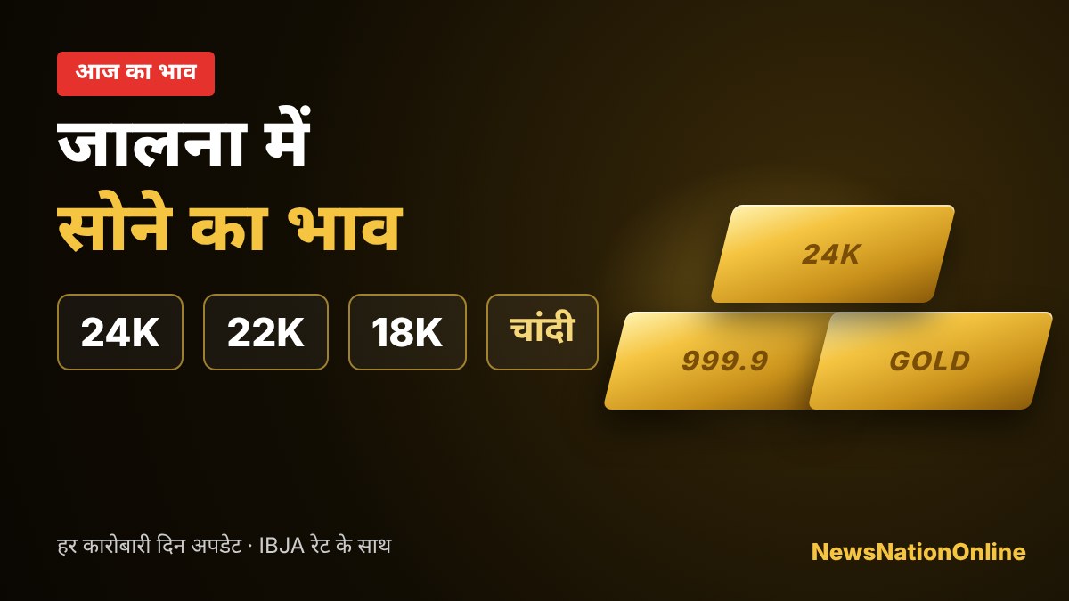 जालना में आज का सोने का भाव - NewsNation Online जालना में आज का सोने का भाव – 24 कैरेट, 22 कैरेट, 18 कैरेट और चांदी का रेट