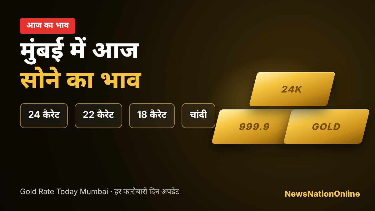Gold rate today Mumbai - NewsNation Online मुंबई में आज का सोने का भाव