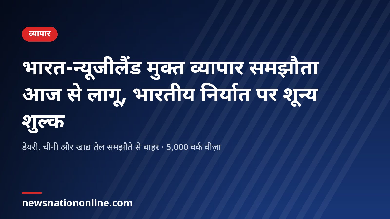 भारत-न्यूजीलैंड मुक्त व्यापार समझौता 20 अक्टूबर 2026 से लागू होने की जानकारी वाला समाचार कार्ड
