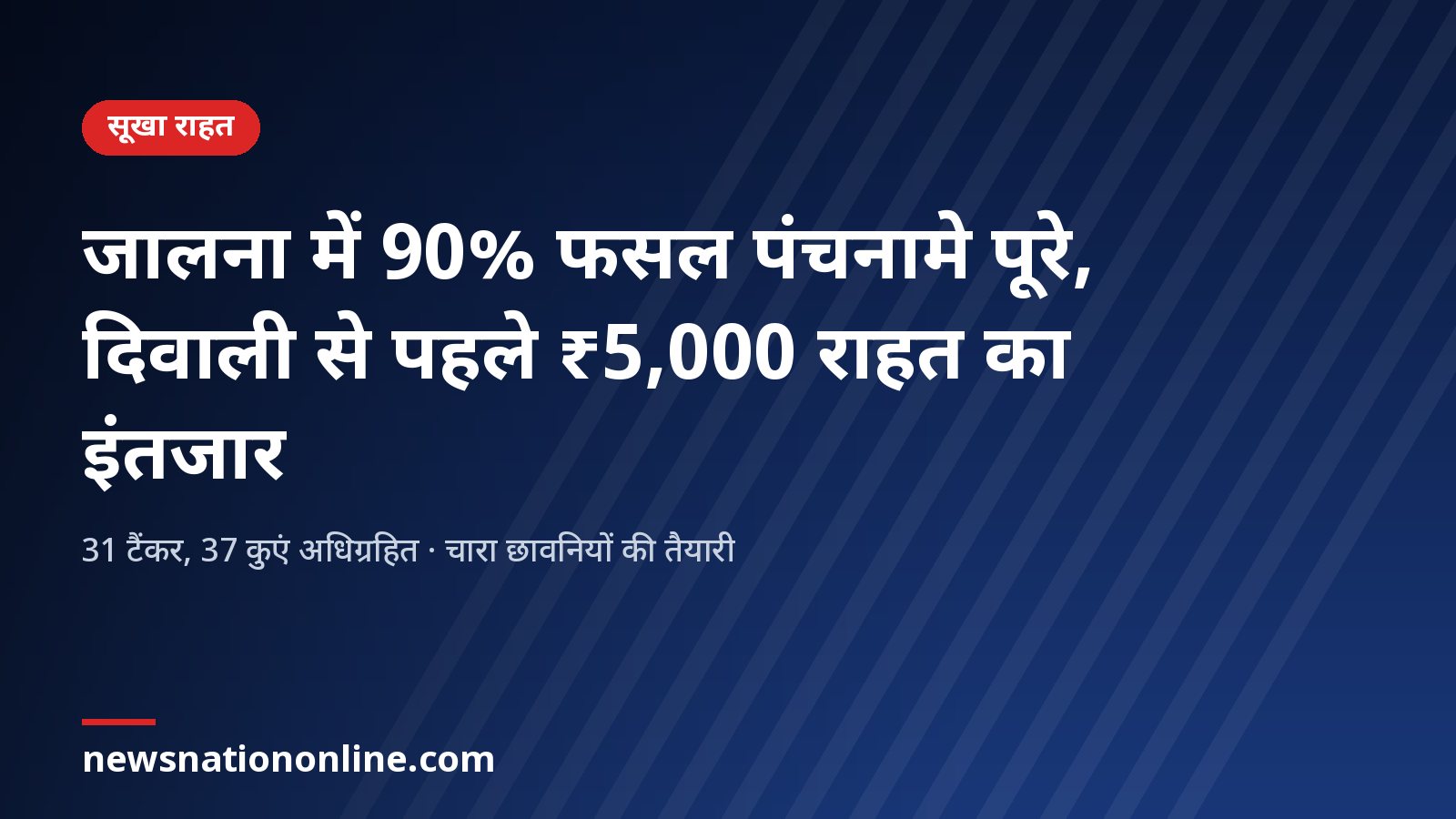 जालना में 90% फसल पंचनामे पूरे और ₹5,000 सूखा राहत की जानकारी वाला समाचार कार्ड