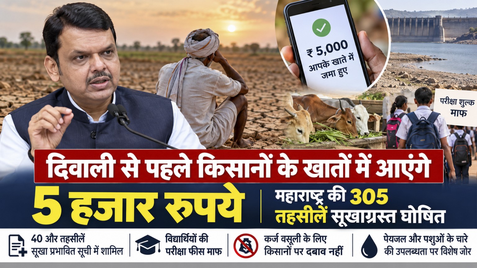महाराष्ट्र सूखा राहत किसानों को पांच हजार रुपये - NewsNation Online महाराष्ट्र सूखा राहत और किसानों को पांच हजार रुपये की अग्रिम सहायता पर सांकेतिक समाचार चित्र