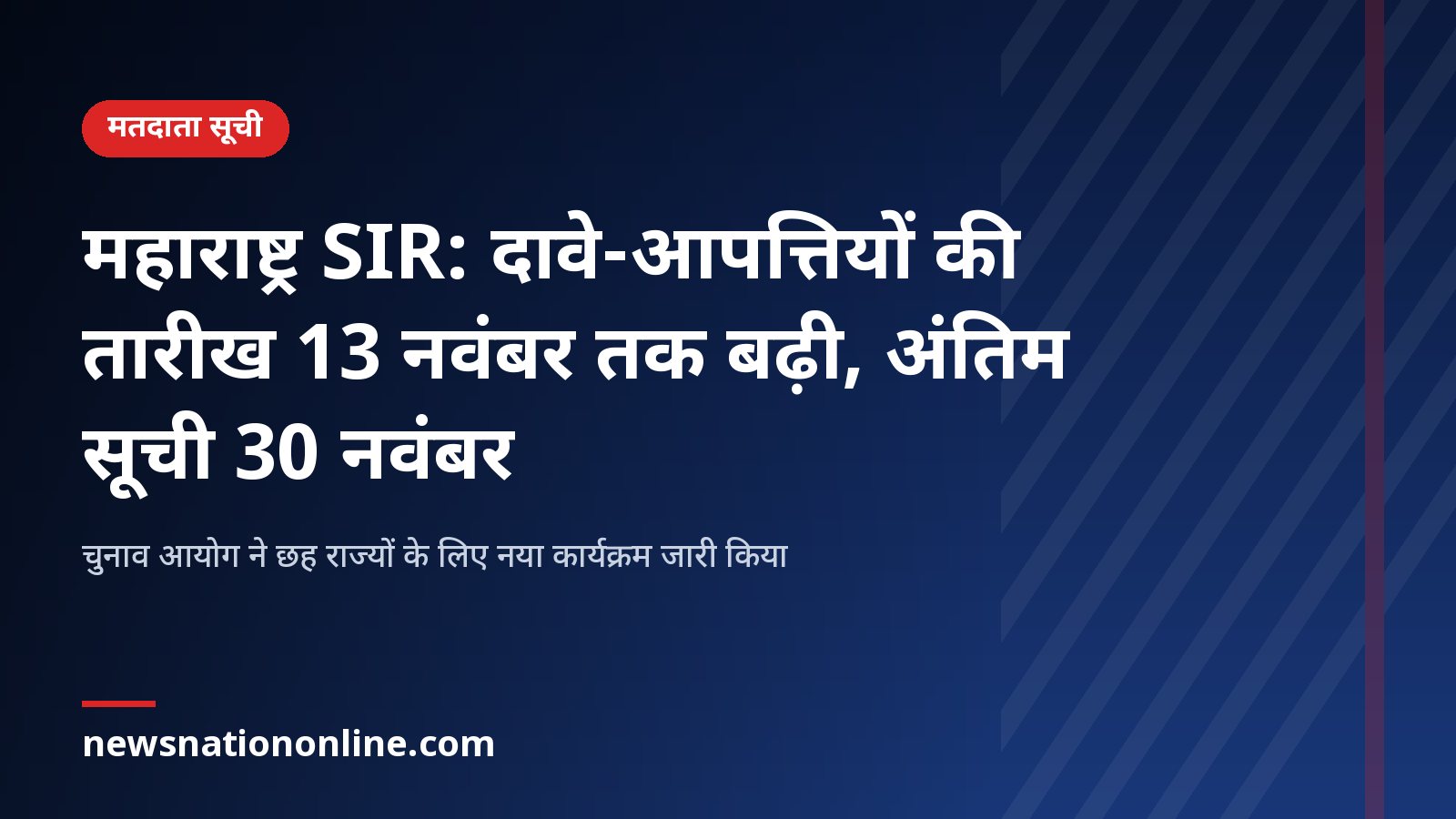 महाराष्ट्र SIR: दावे-आपत्तियों की तारीख 13 नवंबर तक बढ़ी, अंतिम मतदाता सूची 30 नवंबर – न्यूज़ हेडलाइन कार्ड