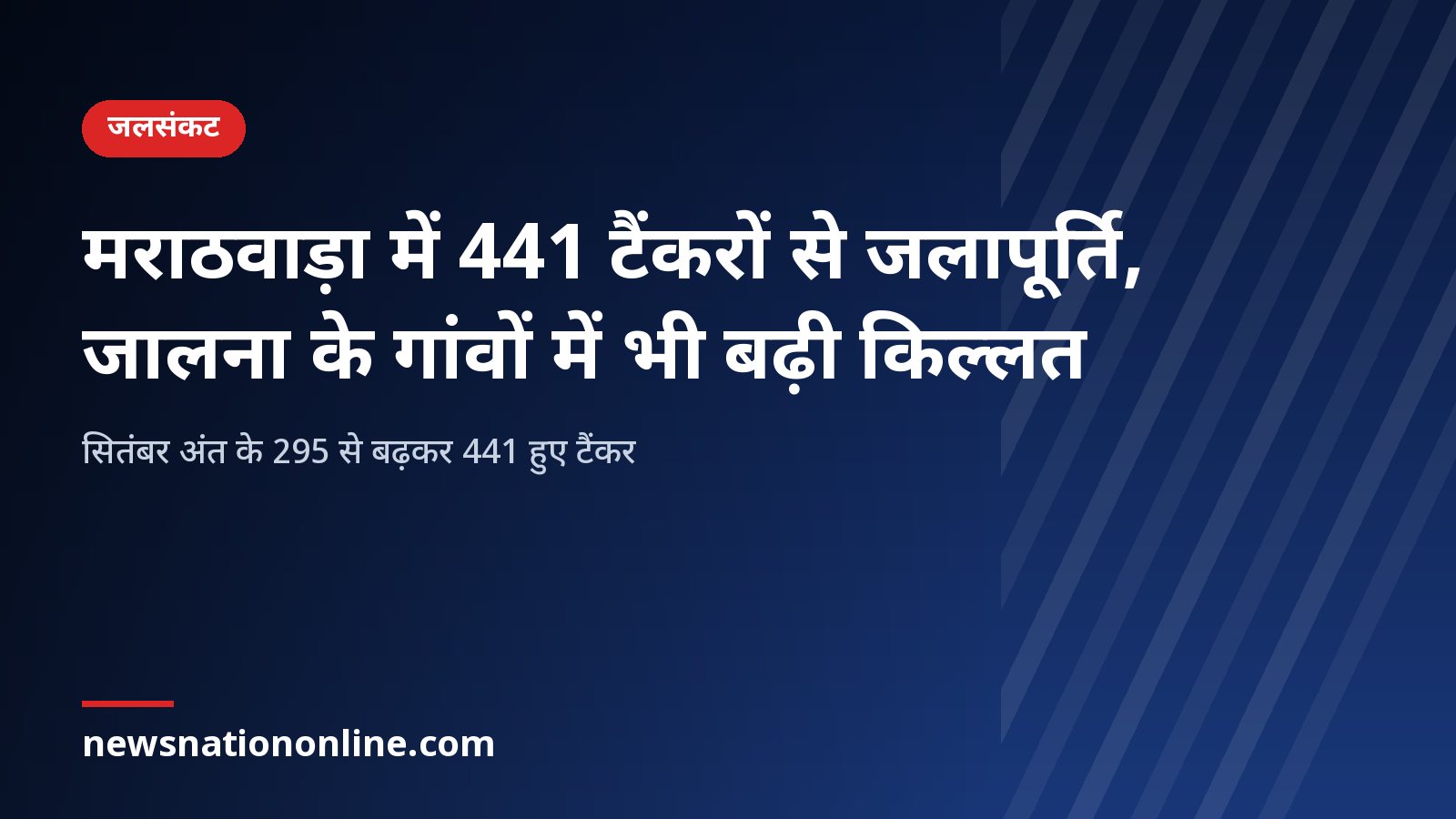मराठवाड़ा और जालना में टैंकर से जलापूर्ति और जलसंकट की जानकारी वाला हेडलाइन कार्ड