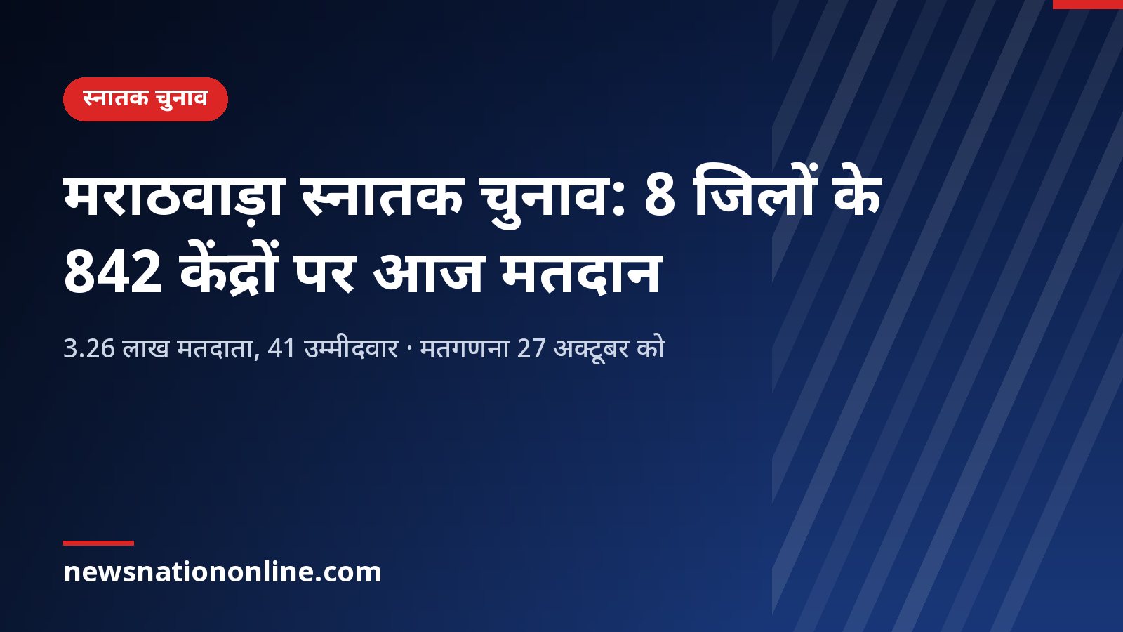 मराठवाड़ा स्नातक चुनाव: 23 अक्टूबर को 8 जिलों के 842 केंद्रों पर मतदान की जानकारी वाला ग्राफिक
