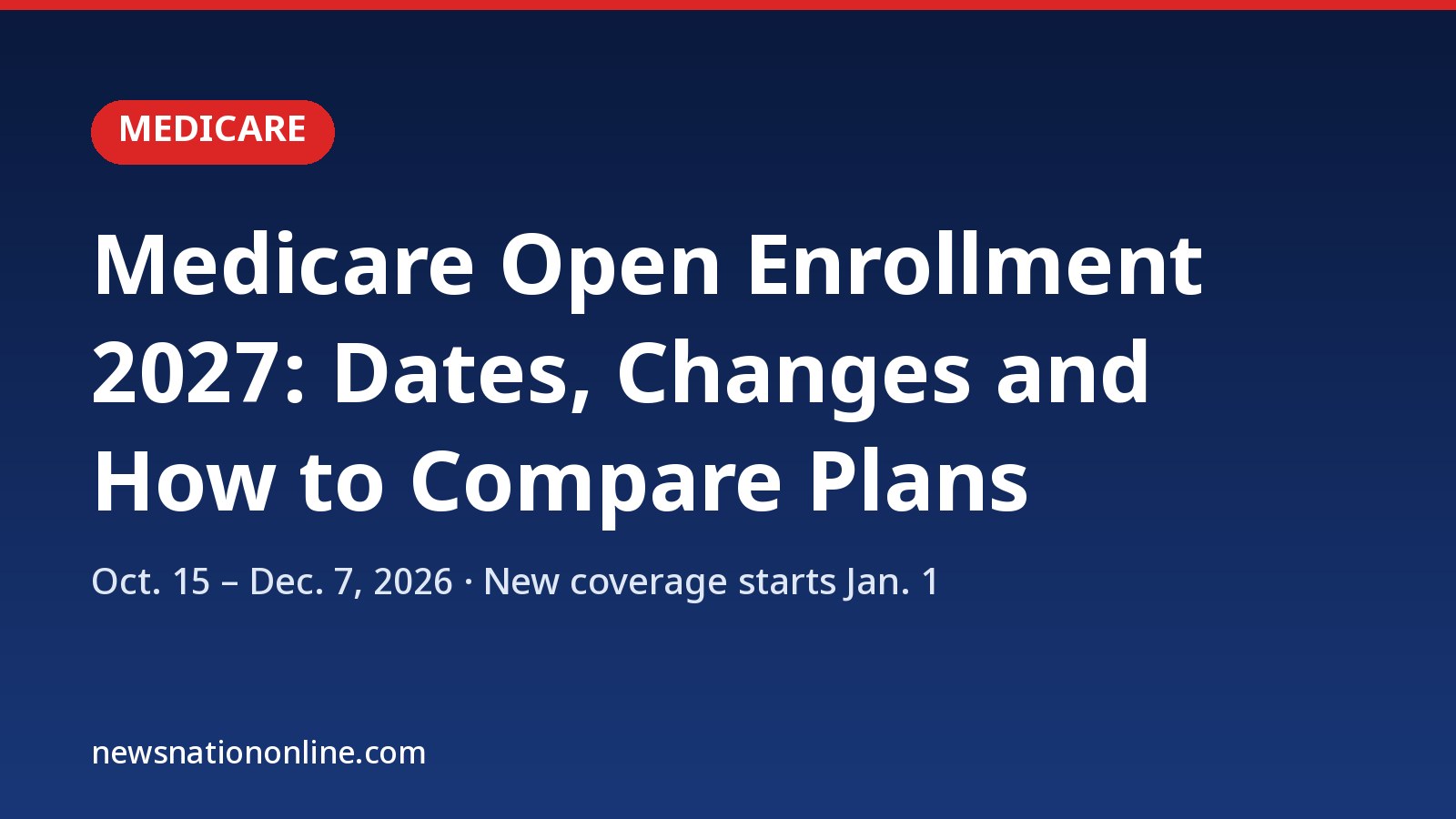 Medicare Open Enrollment 2027 headline card with dates October 15 to December 7, 2026
