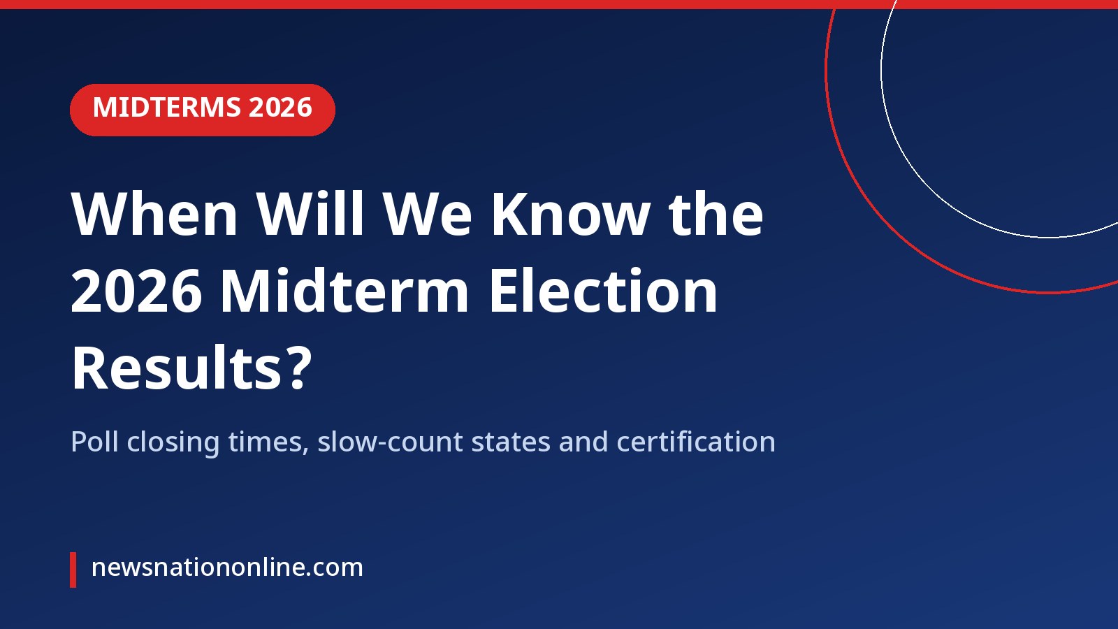 When will 2026 midterm election results be known headline card