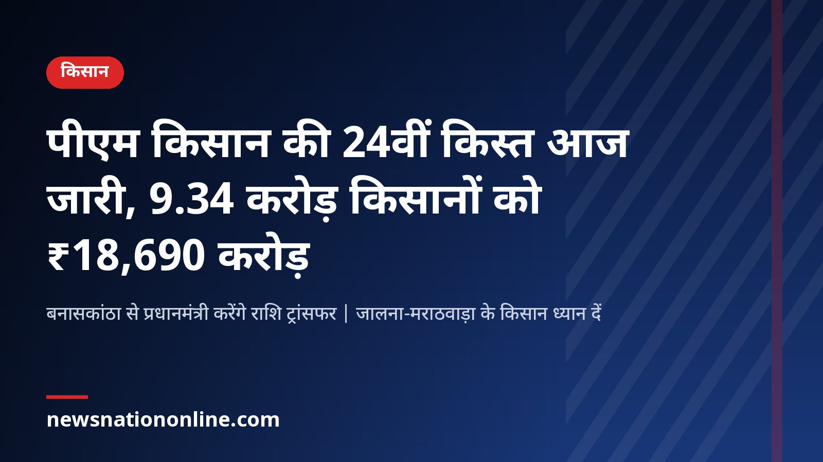 पीएम किसान की 24वीं किस्त जारी, 9.34 करोड़ किसानों को ₹18,690 करोड़ – न्यूज़ हेडलाइन कार्ड