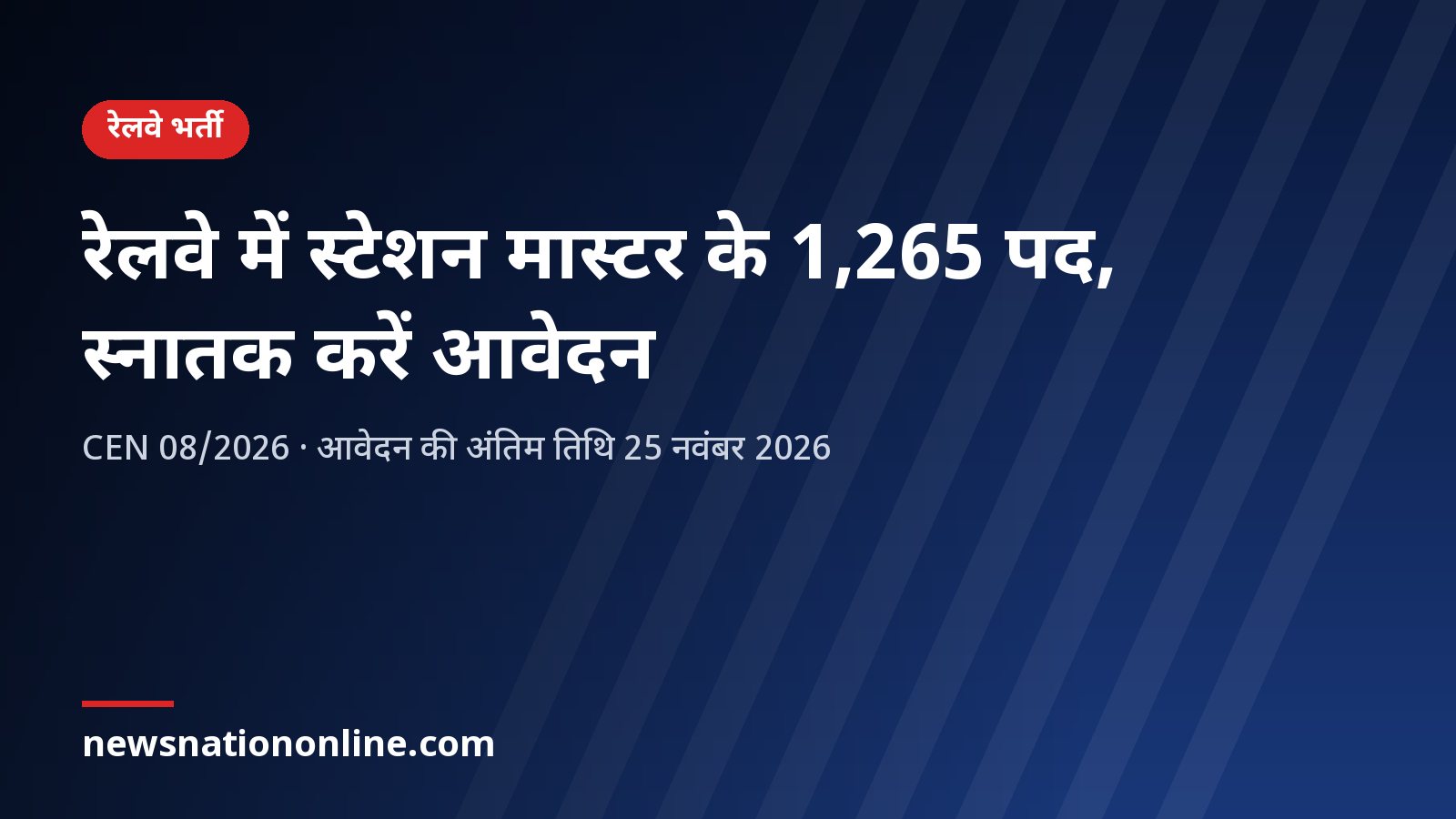 RRB Station Master recruitment 1265 posts - NewsNation Online रेलवे स्टेशन मास्टर के 1,265 पदों पर भर्ती की खबर का शीर्षक कार्ड